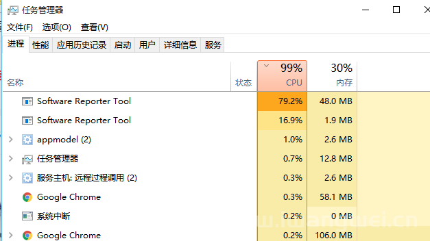 Chrome中Software Reporter tool占用CPU资源过高的解决办法