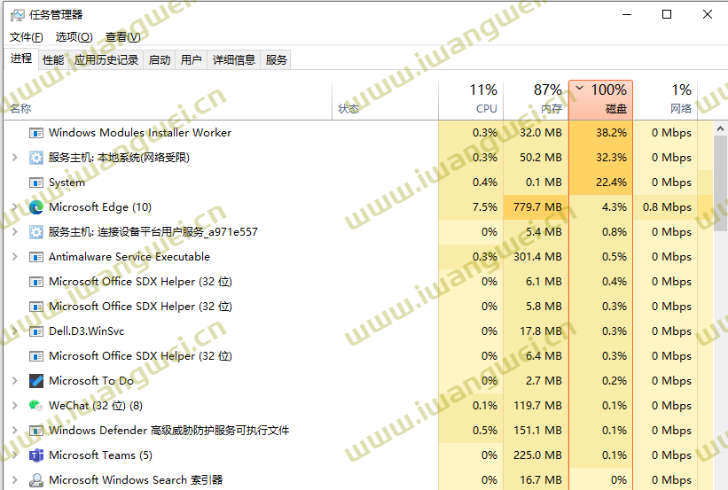 有了这篇文章，电脑如果再慢，自己都能找到原因了。